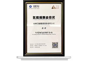 2025��ȼ���վ�����ҵ��